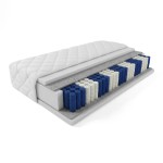 Materac kieszeniowy - model MIZAR 180x200x23 tw. H3 lub H4