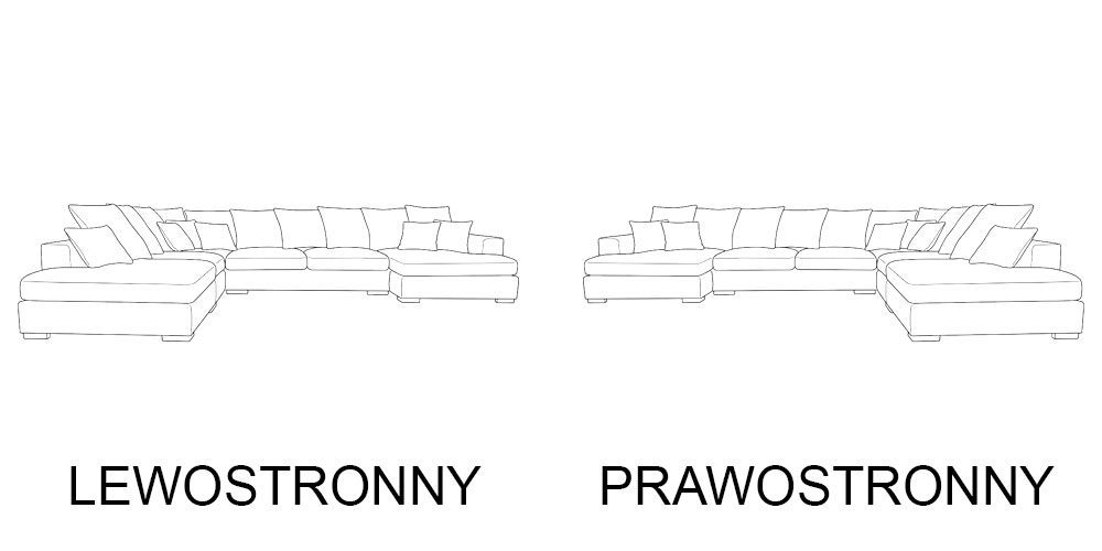 Narożnik Gabon strony