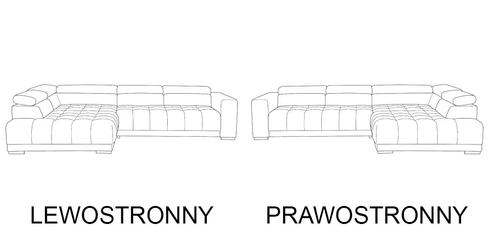 Strony narożnika