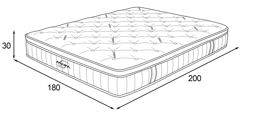 Wymiary materaca COMFORT